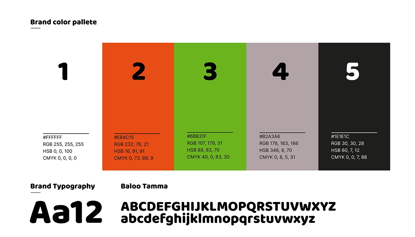 Paleta kolorów i typografia marki Hiker
